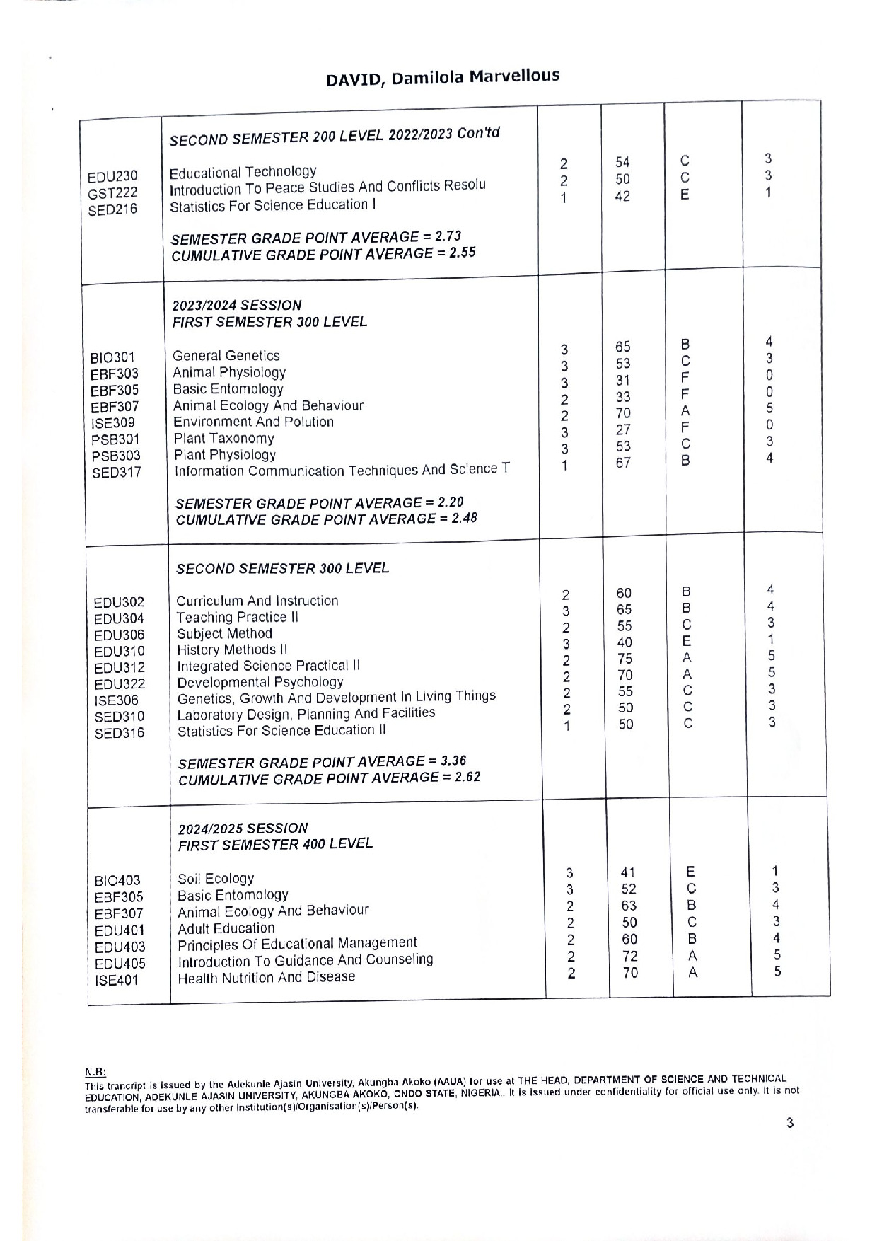 Document Page 4
